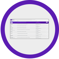 CRM